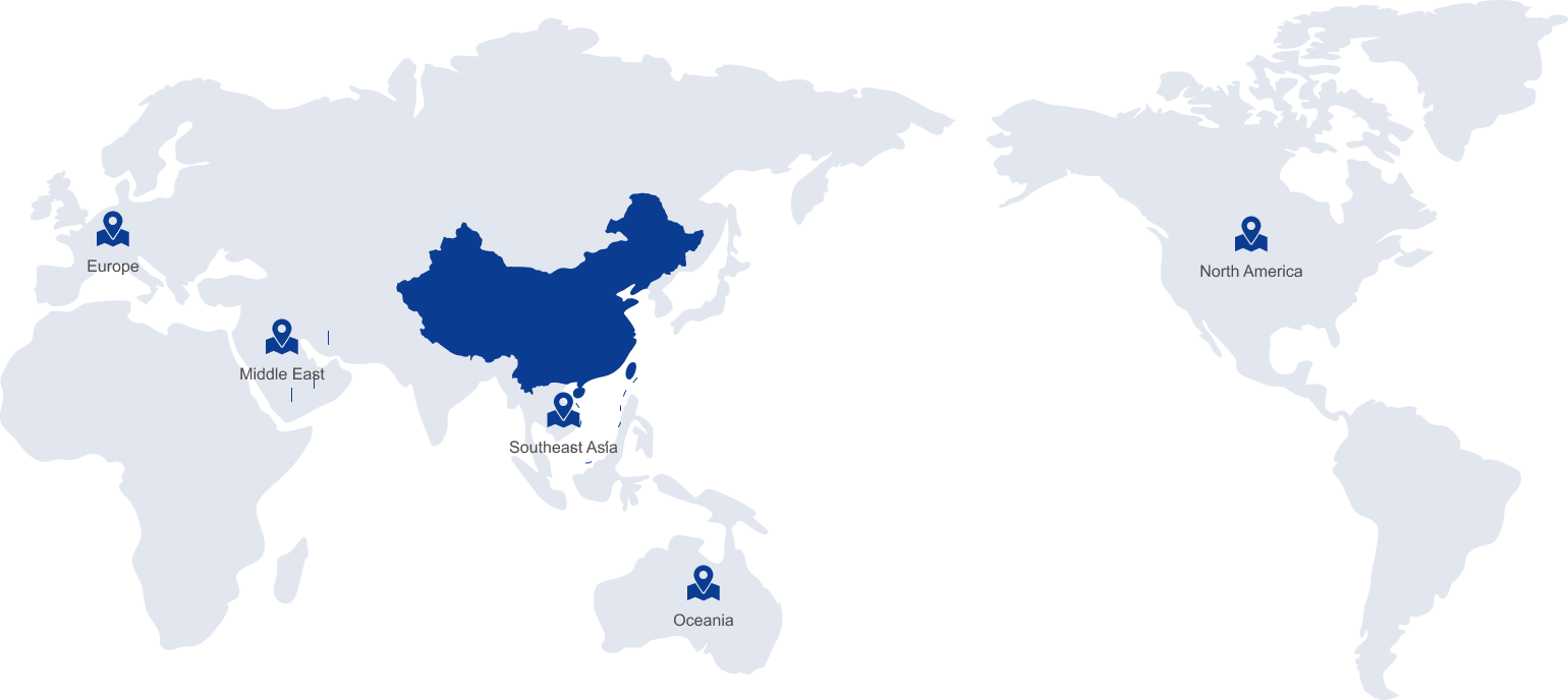 Mercado mundial